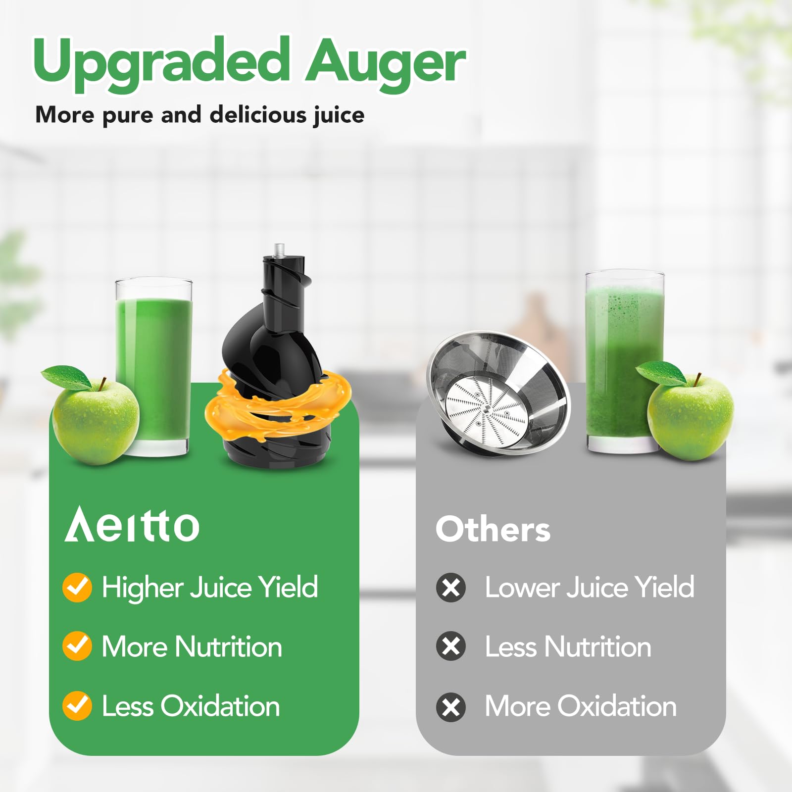 Aeitto Portable Masticating Juicer and Nutrient Extractor - John Pierce Auto Care