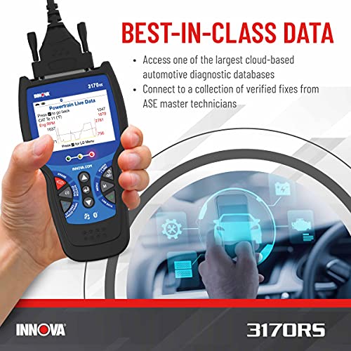 INNOVA 3170RS Code Scanner RepairSolutions2 - John Pierce Auto Care