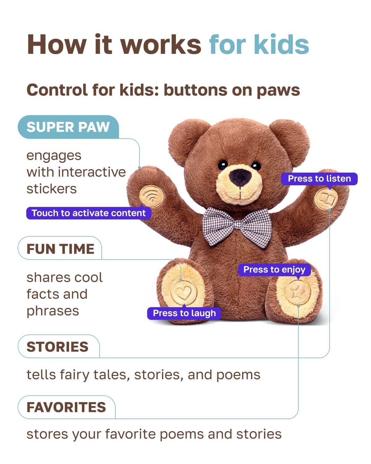 Smart Teddy Huggable Educational Preschoolers Companion Toy - John Pierce Auto Care