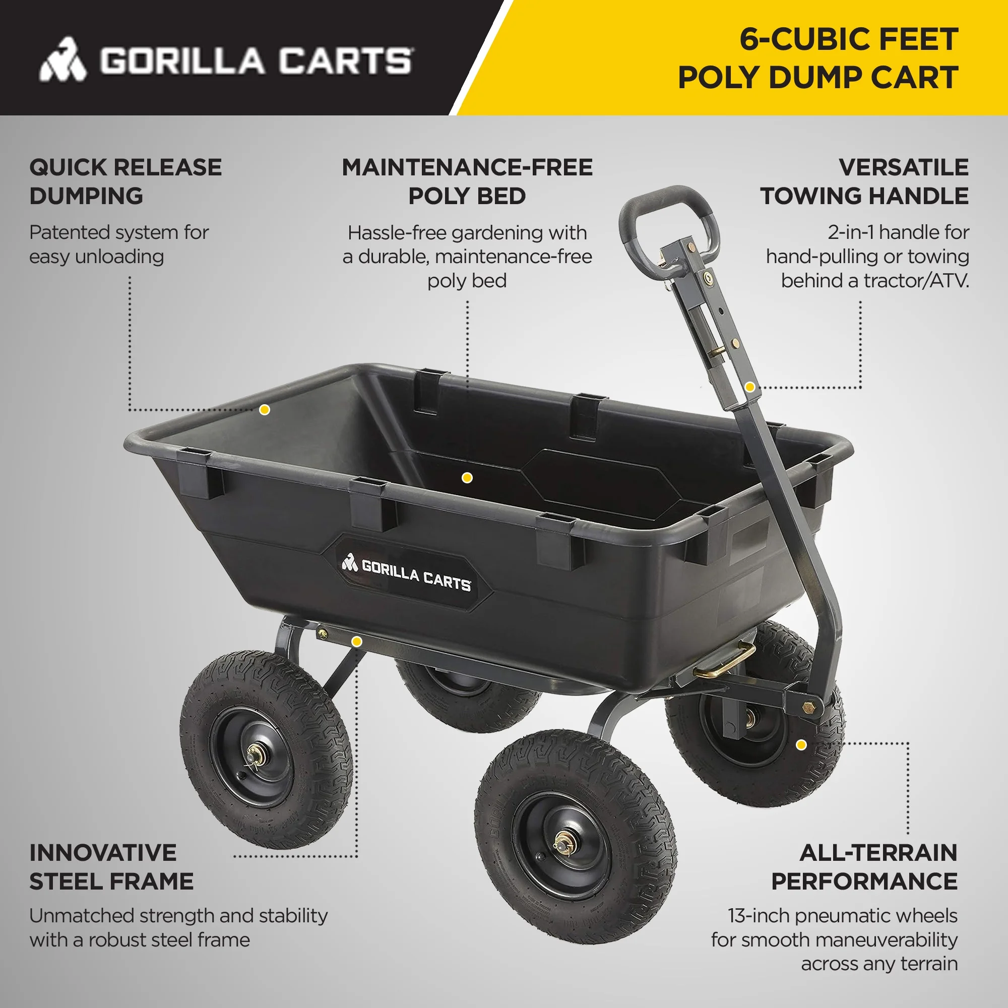 Gorilla Carts 6 Cu Ft Heavy Duty Poly Dump Cart, w/ Steel Frame, Black - John Pierce Auto Care