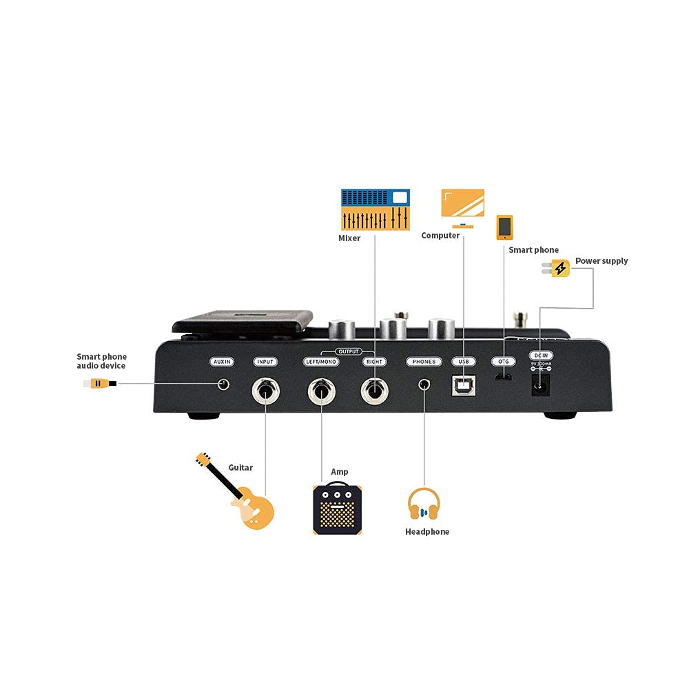 FLAMMA FX100 Guitar Multi-Effects Processor with Amp Modeling - John Pierce Auto Care