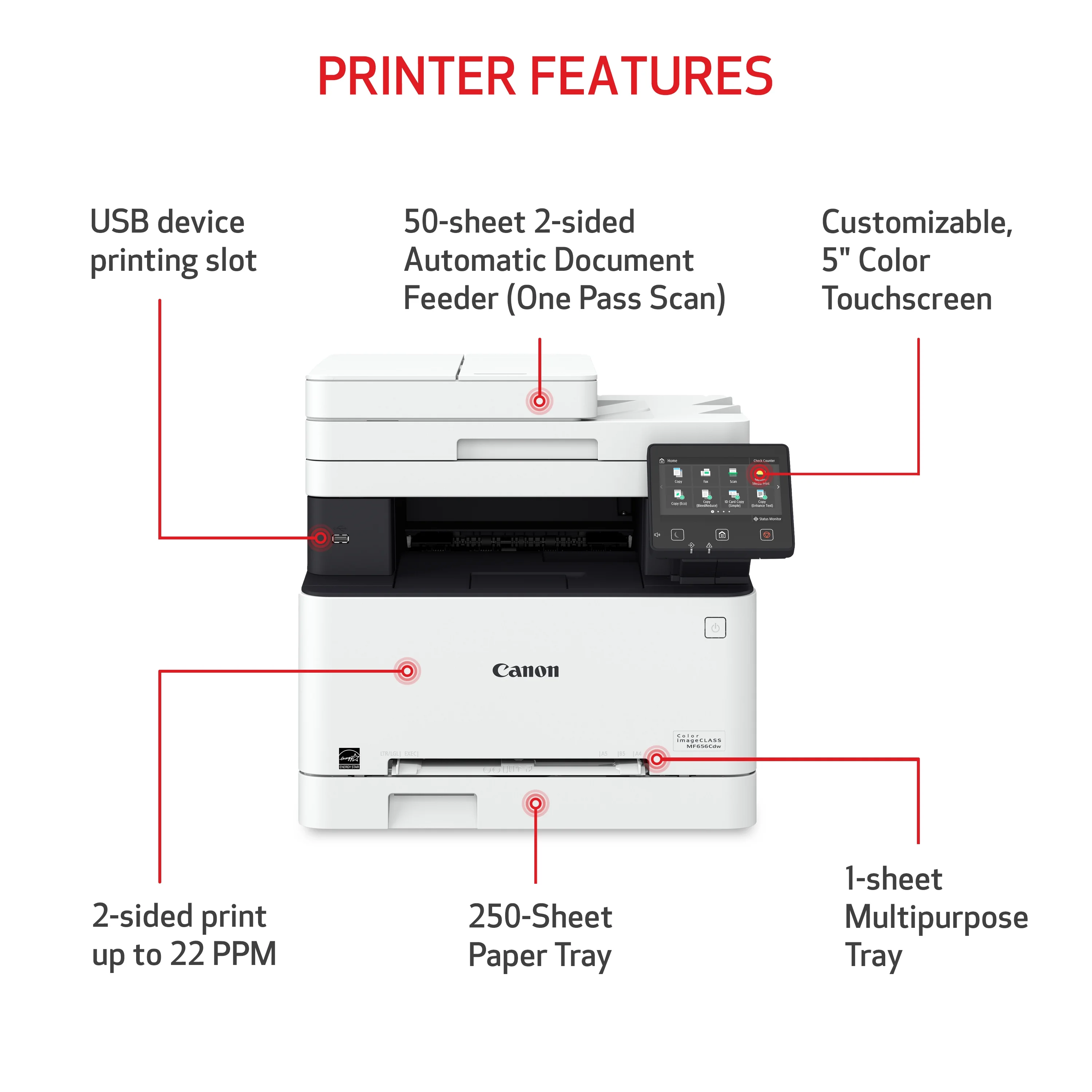Canon imageCLASS MF656Cdw - All in One, Wireless, Duplex Laser Printer with 3 Year Limited Warranty - John Pierce Auto Care