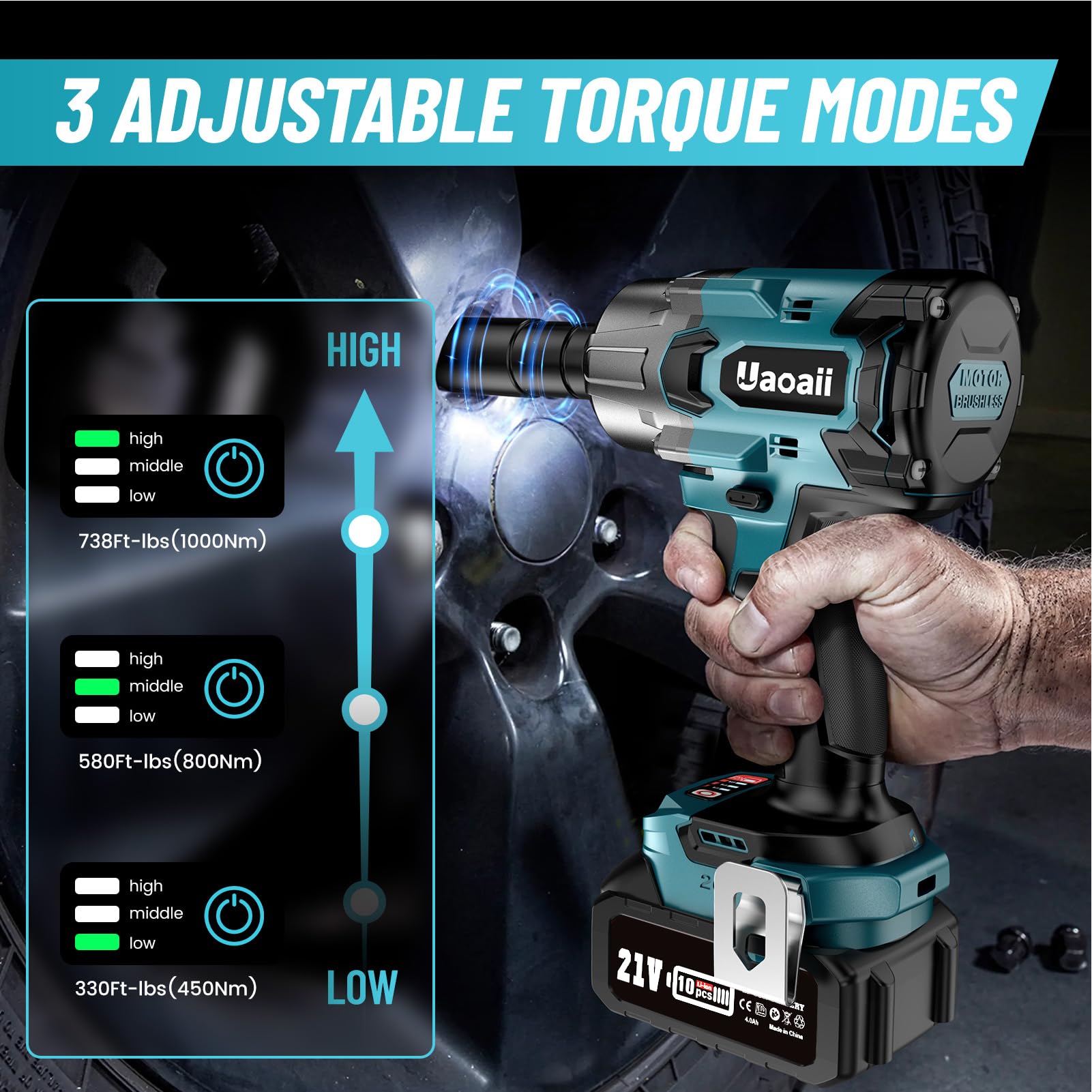 Uaoaii 1000Nm High-Torque 1/2-Inch Cordless Impact Wrench Kit - John Pierce Auto Care