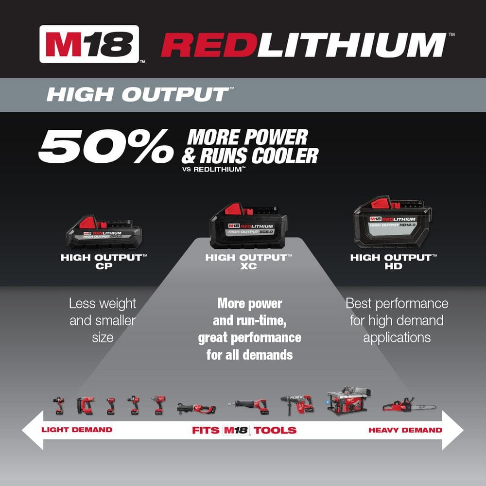 Milwaukee M18 High Output 6.0Ah Battery 4-Pack - John Pierce Auto Care