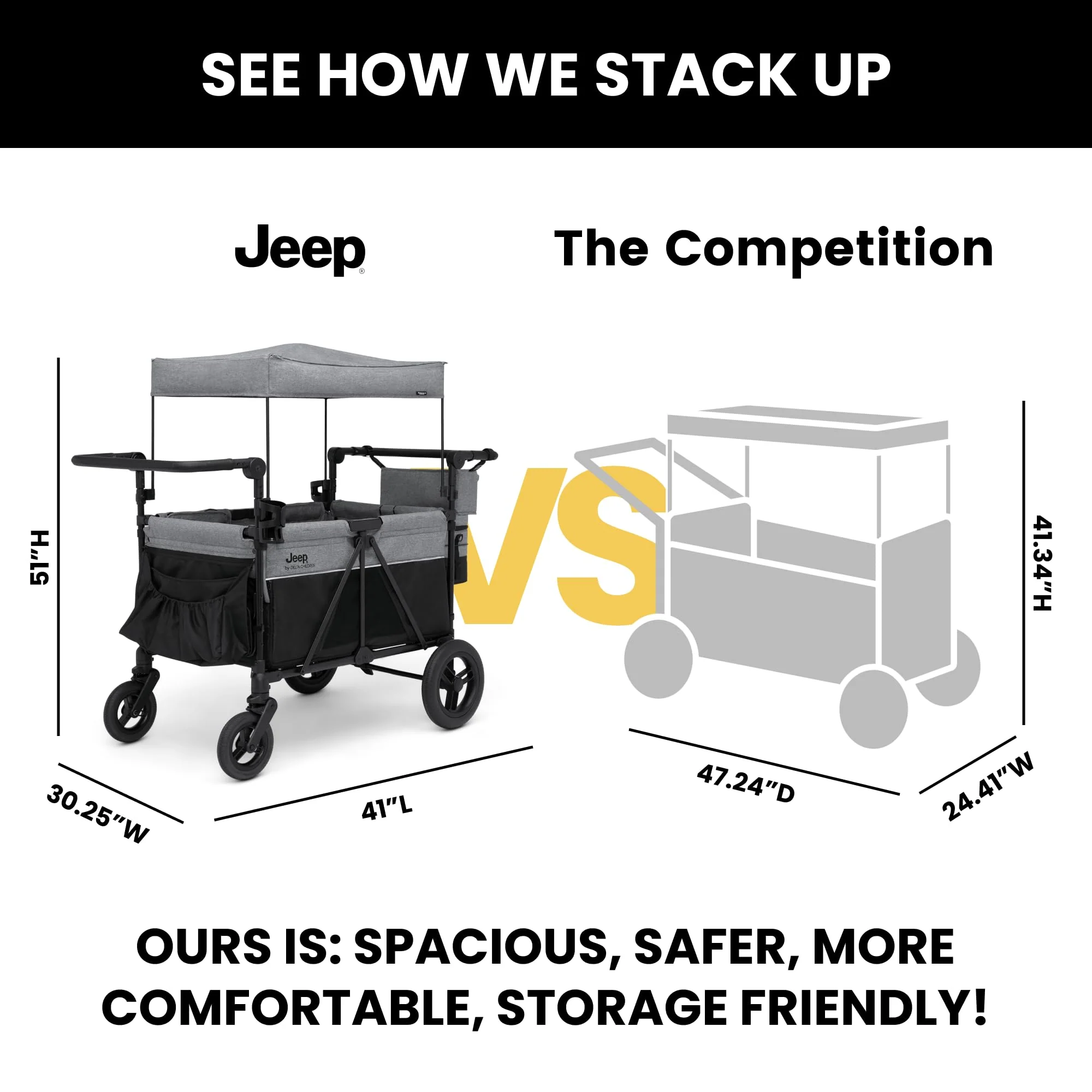 Jeep Wrangler Deluxe 4-Seater Stroller Wagon by Delta Children - John Pierce Auto Care