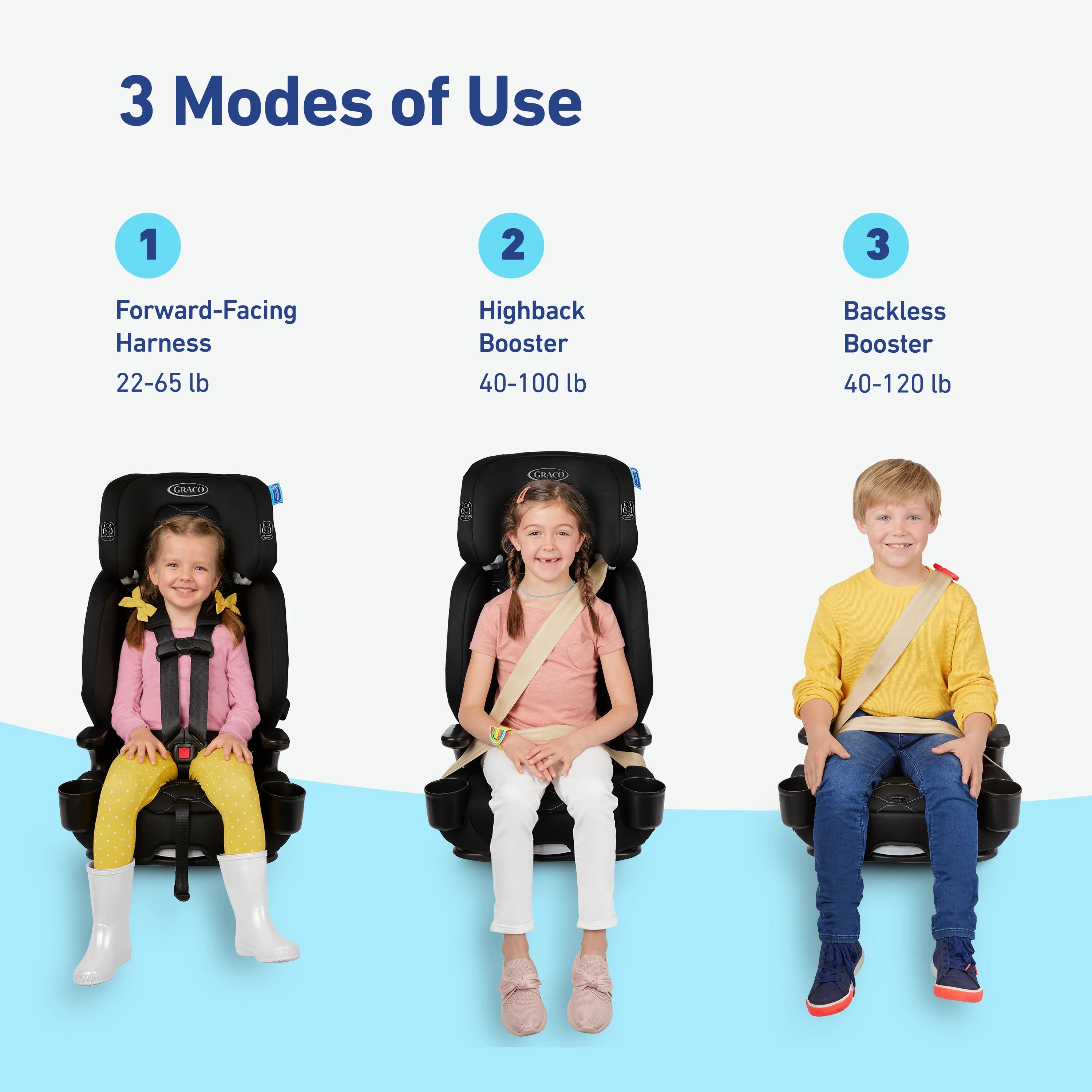 Graco® Nautilus® 2.0 LX ft. InRight ™ LATCH 3-in-1 Harness Booster Forward Facing Car Seat, Hex - John Pierce Auto Care