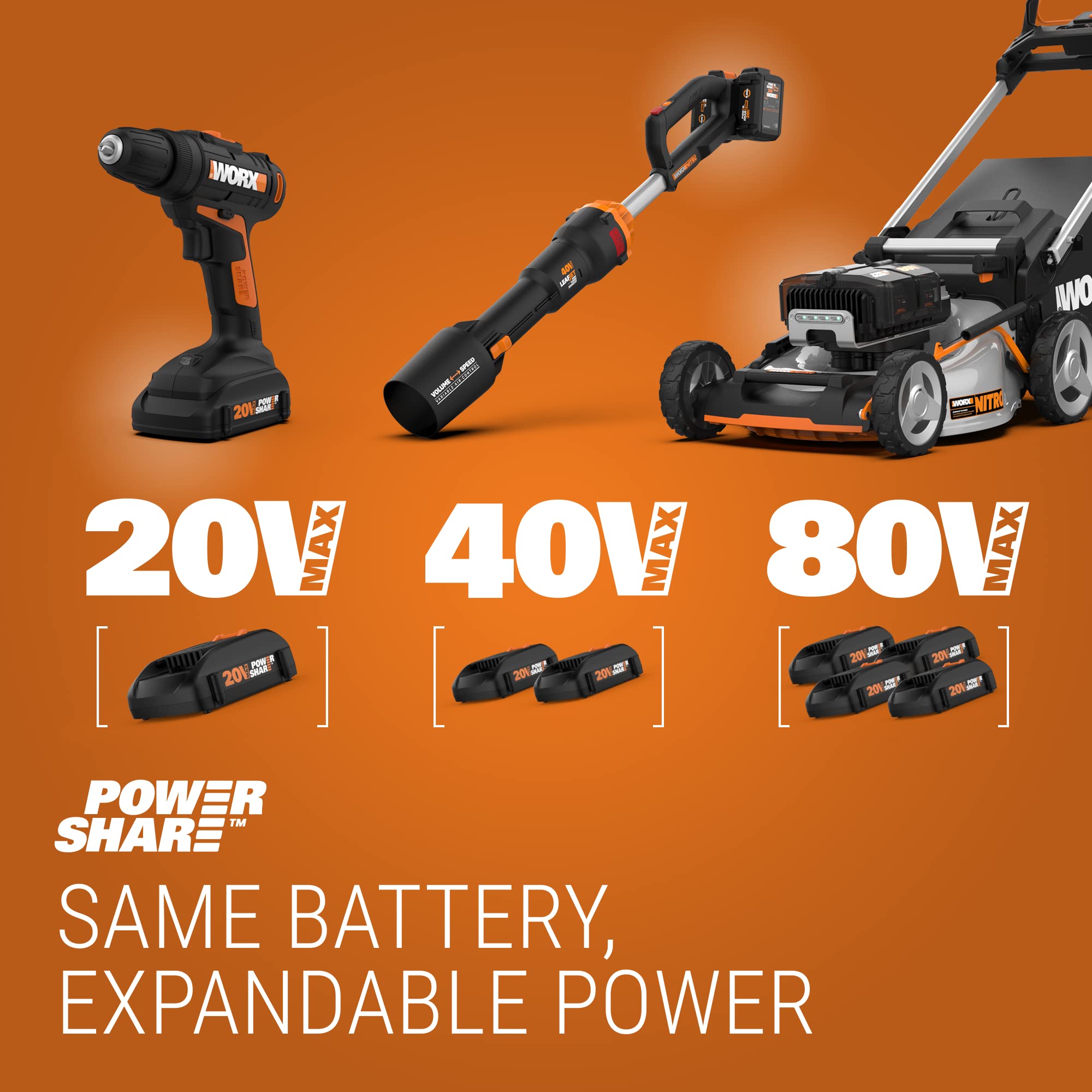 WORX 20V Cordless String Trimmer Edger and Leaf Blower Combo Kit - John Pierce Auto Care