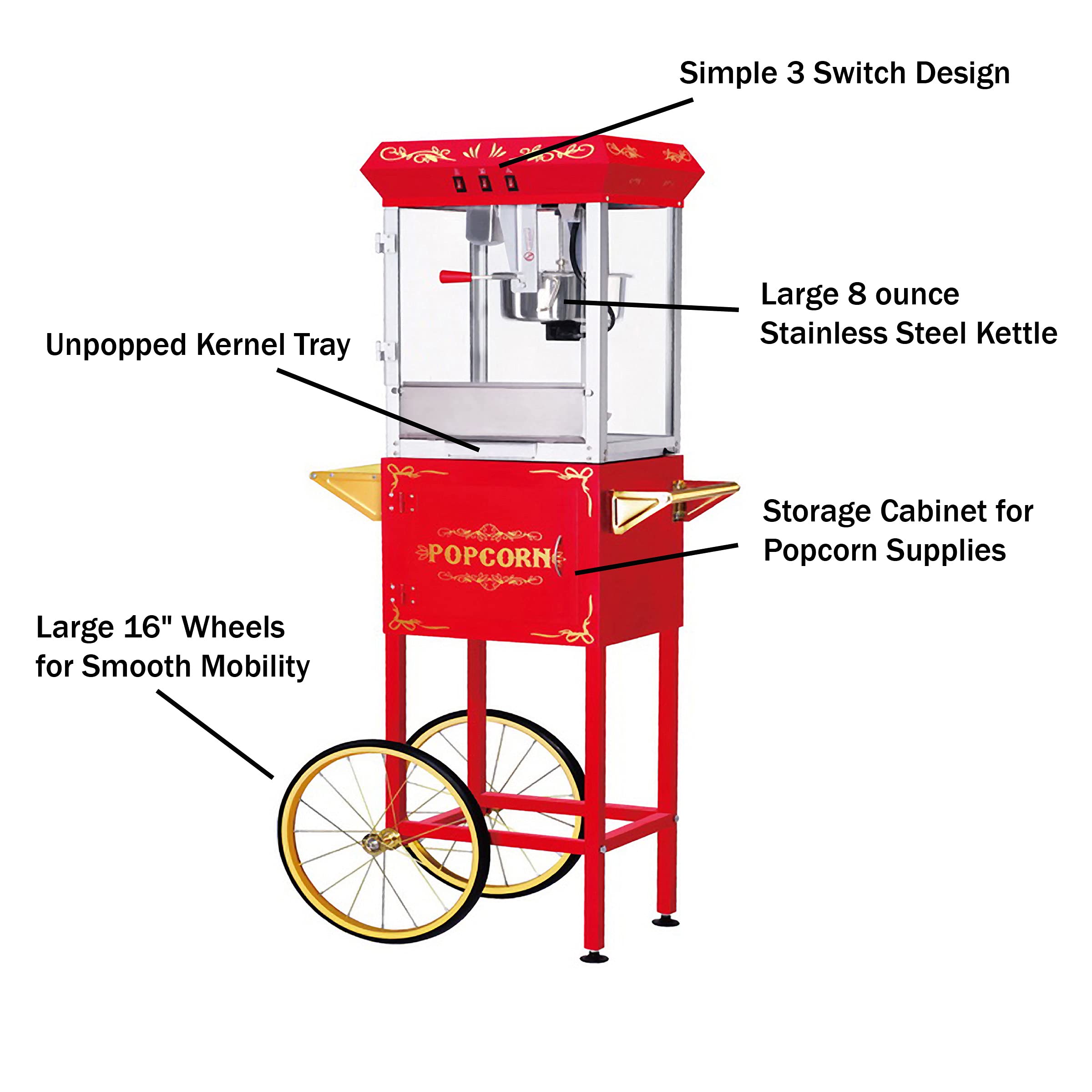 Great Northern Popcorn Star 8-Ounce Antique Popcorn Machine - John Pierce Auto Care