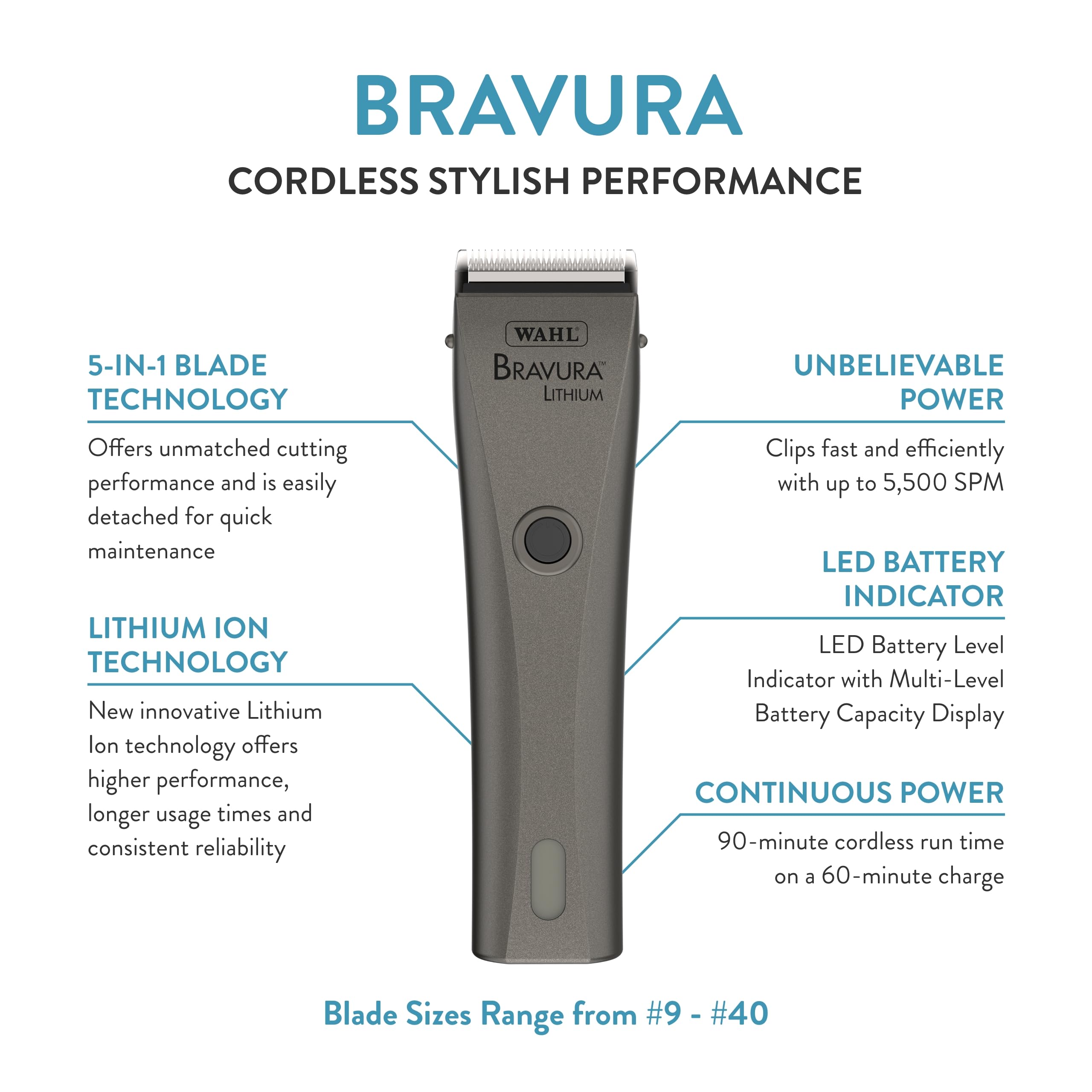 Wahl Professional Animal Bravura Cordless Pet Clipper Kit - John Pierce Auto Care