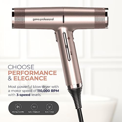 GAMA Italy Perfetto Professional Dryer - John Pierce Auto Care