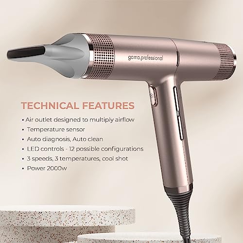GAMA Italy Perfetto Professional Dryer - John Pierce Auto Care