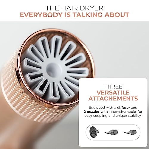 GAMA Italy Perfetto Professional Dryer - John Pierce Auto Care