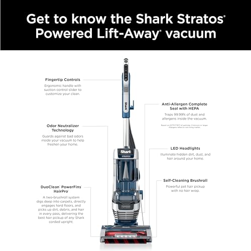 Shark AZ3002 Self Cleaning Neutralizer Technology - John Pierce Auto Care