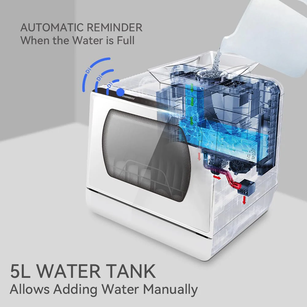Hermitlux Countertop Dishwasher, 5L Tank - John Pierce Auto Care