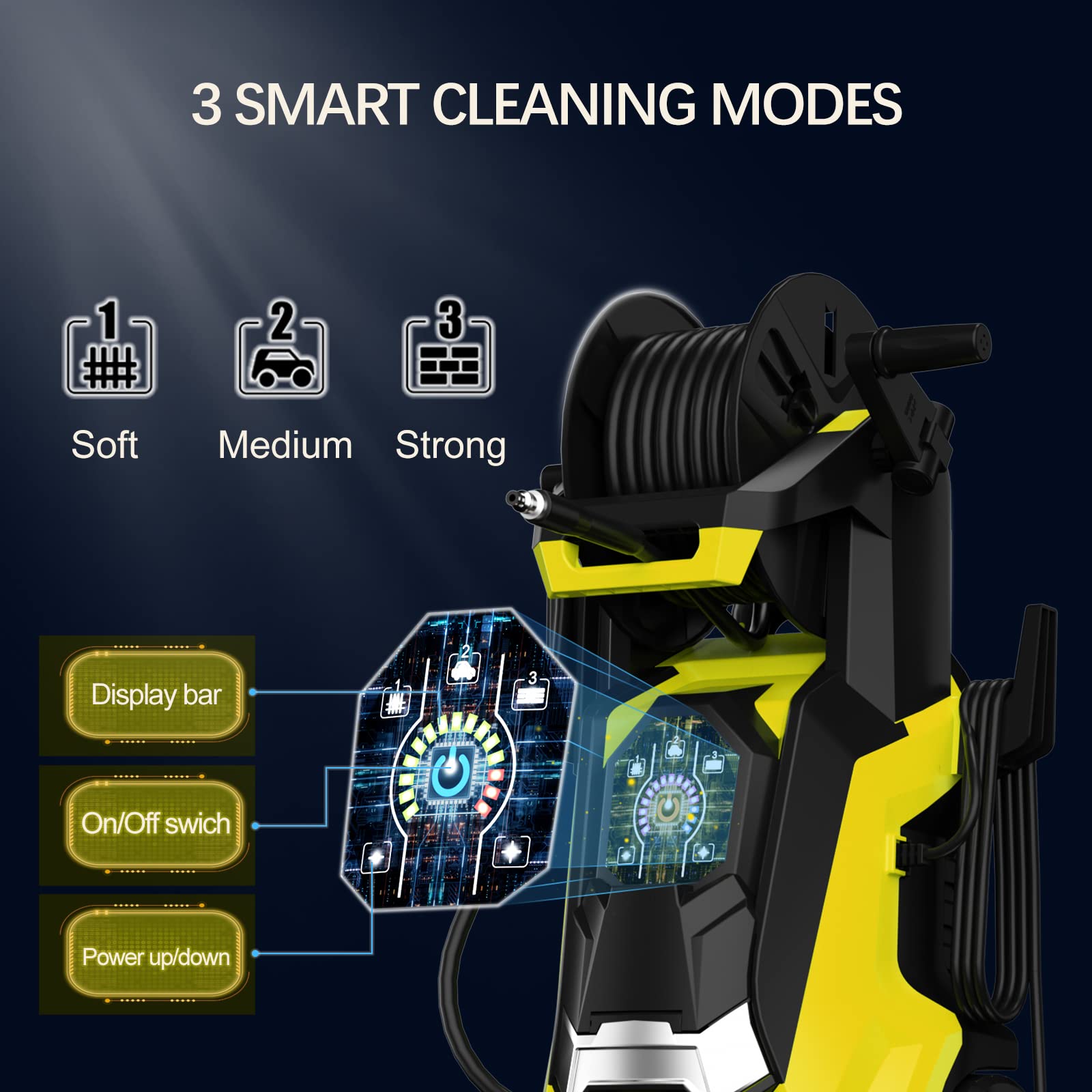 Electric Pressure Washer 4200 PSI 2.8 GPM with Touch Screen - John Pierce Auto Care