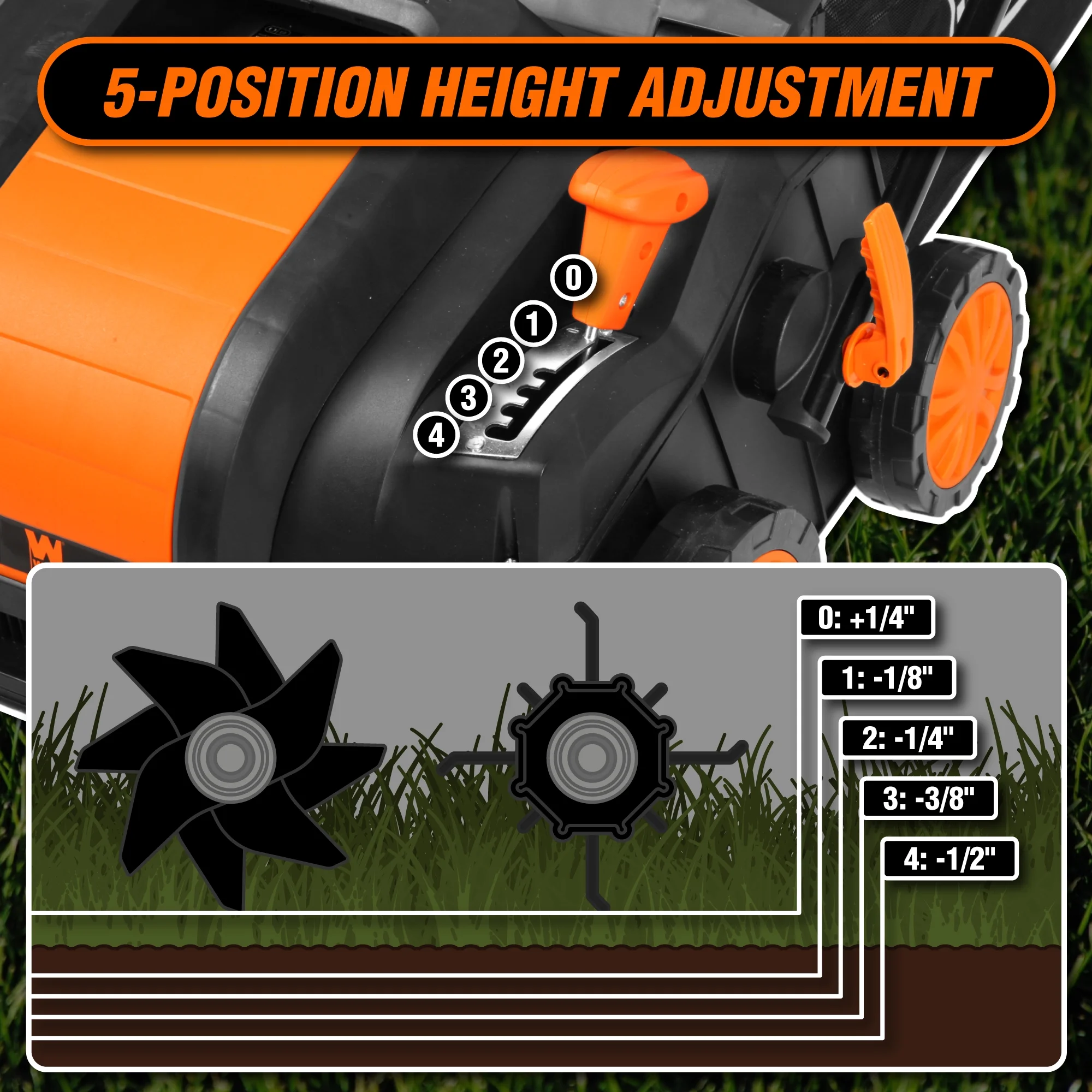WEN 16-inch 15-amp 2-in-1 Electric Dethatcher and Scarifier with Collection Bag - John Pierce Auto Care