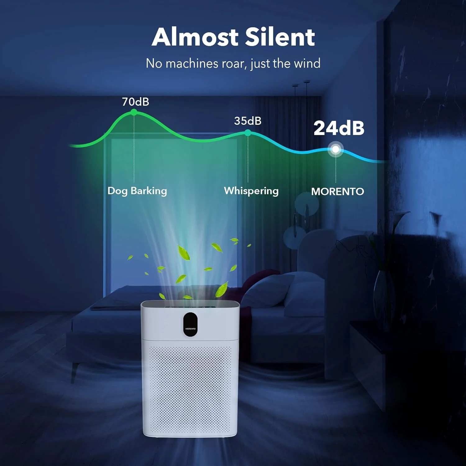 MORENTO Air Purifier with H13 HEPA Filter - John Pierce Auto Care