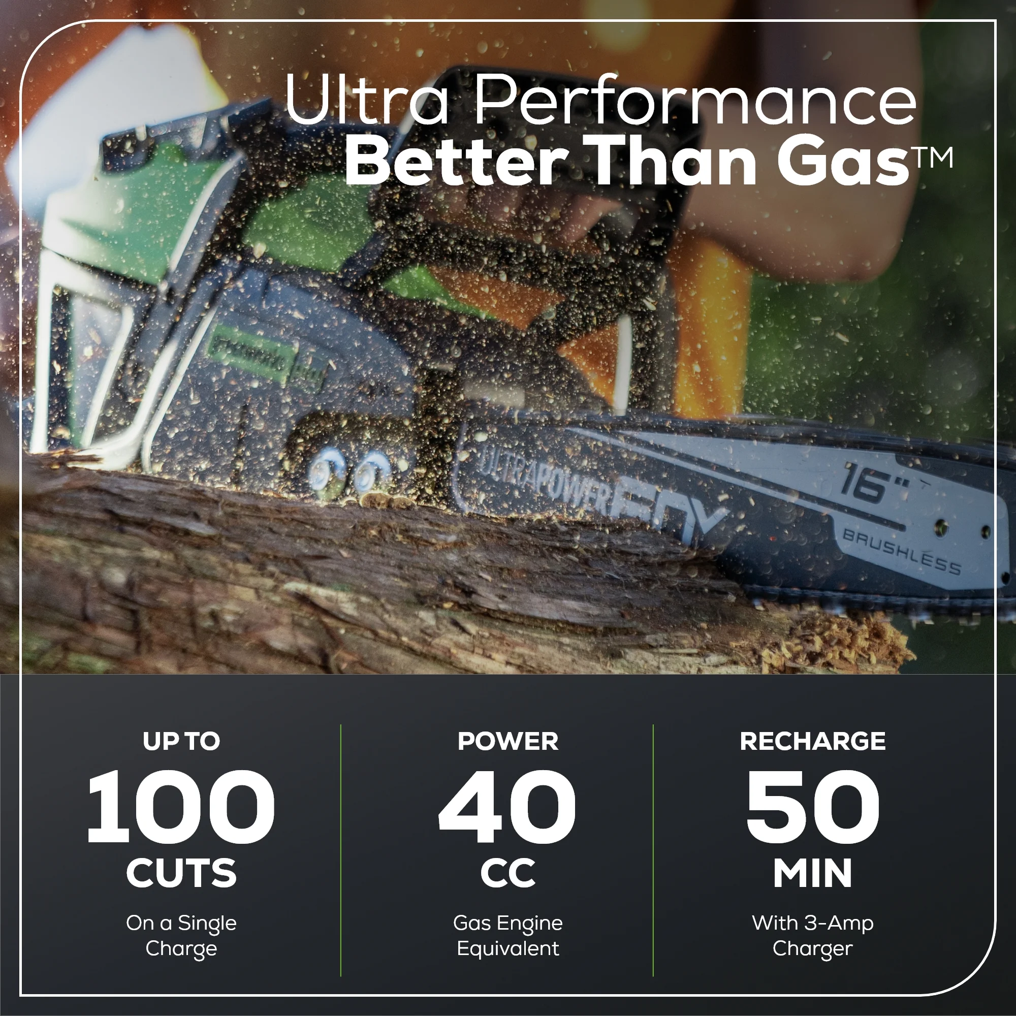 Greenworks Pro 60V 16 in. Brushless Cordless 2kW Chainsaw with 2.5 Ah Battery and Charger - John Pierce Auto Care