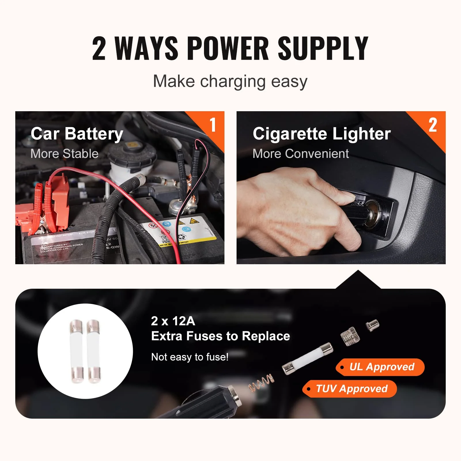VEVOR 5-Ton Electric Car Jack with Wrench - John Pierce Auto Care