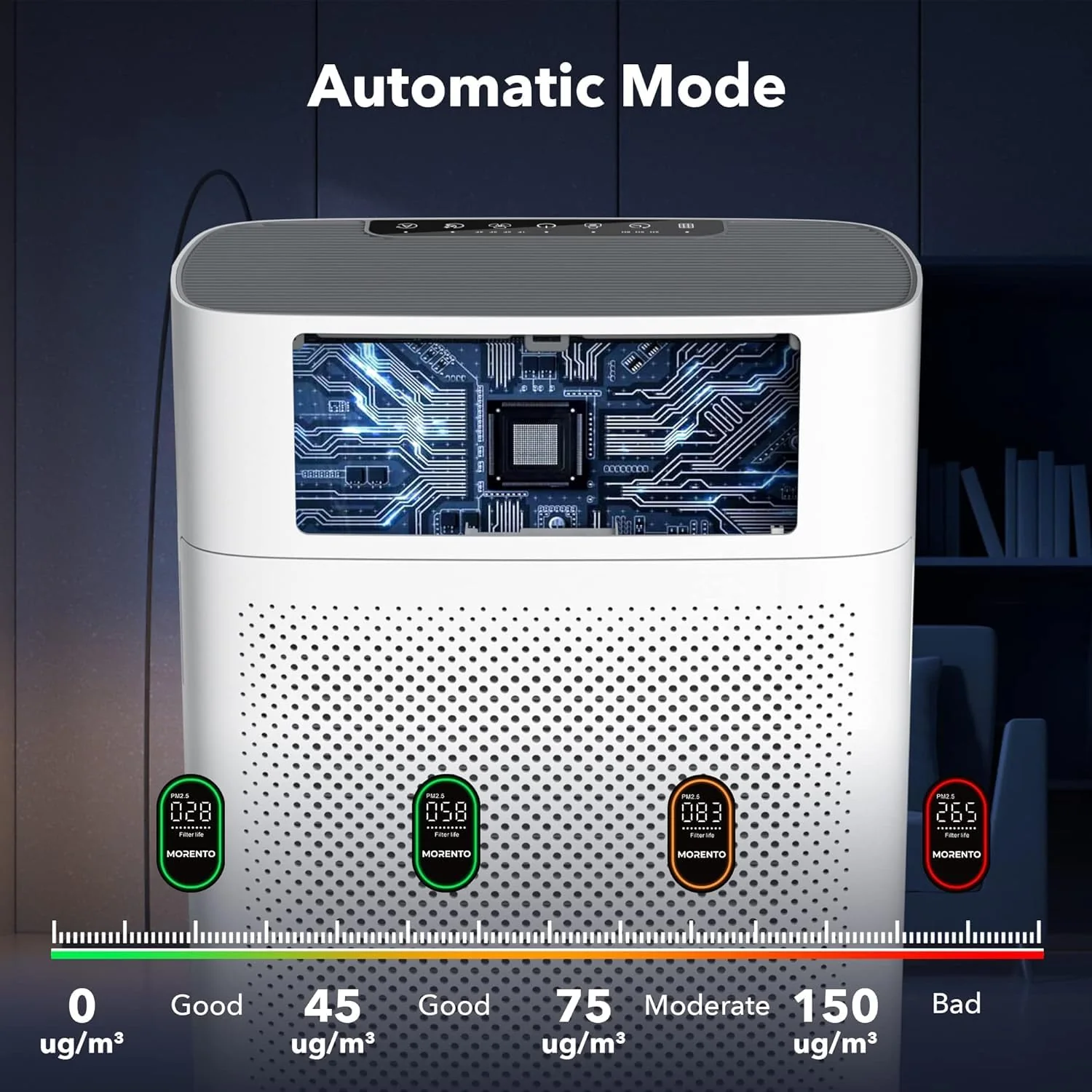 MORENTO Air Purifier with H13 HEPA Filter - John Pierce Auto Care