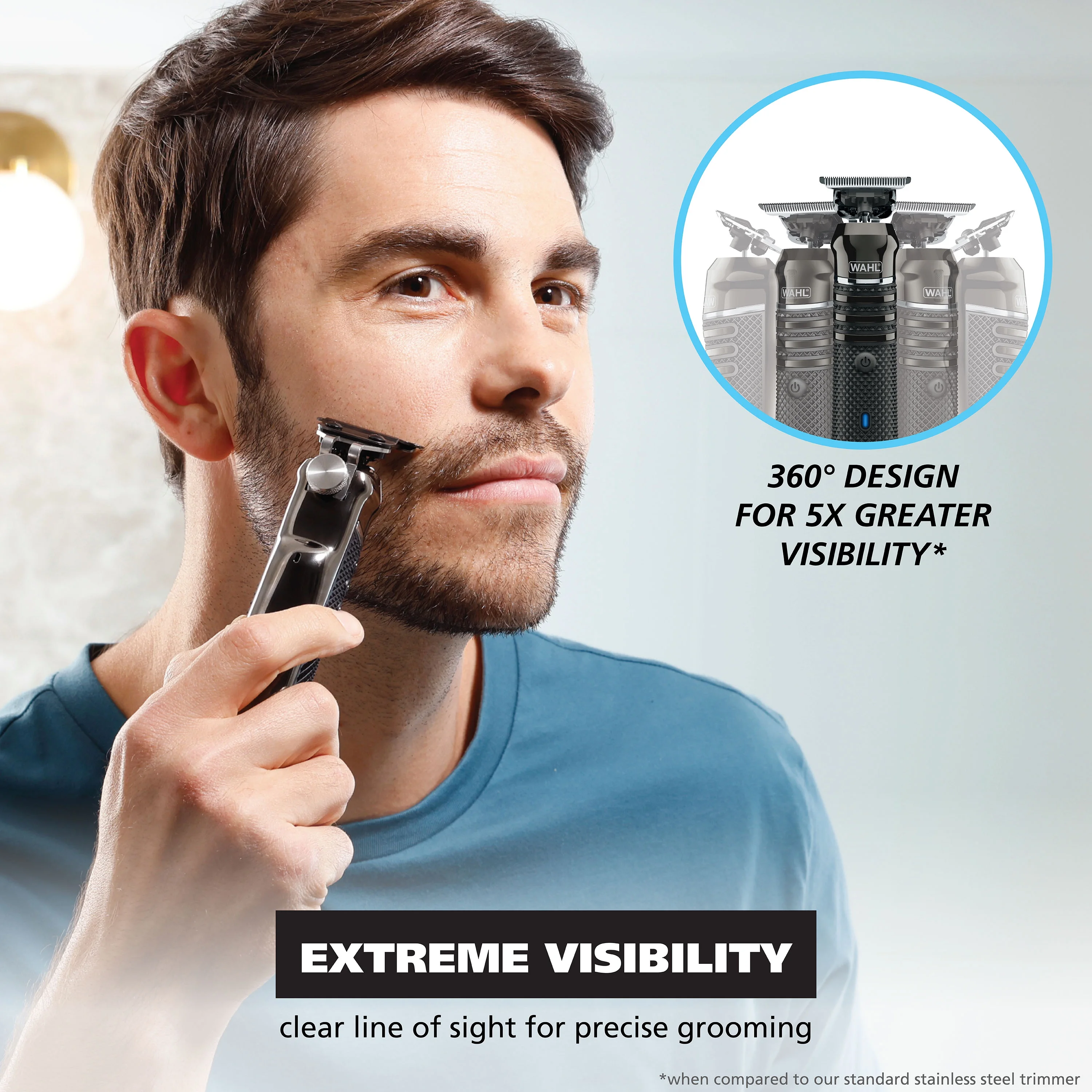 Wahl Pro Series High Visibility Lithium Ion Skeleton Style All in One  Trimmer for Men, 3023437 - John Pierce Auto Care