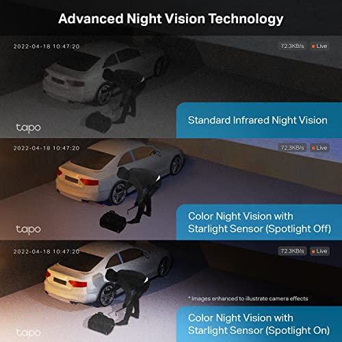 Tapo home security camera system - John Pierce Auto Care