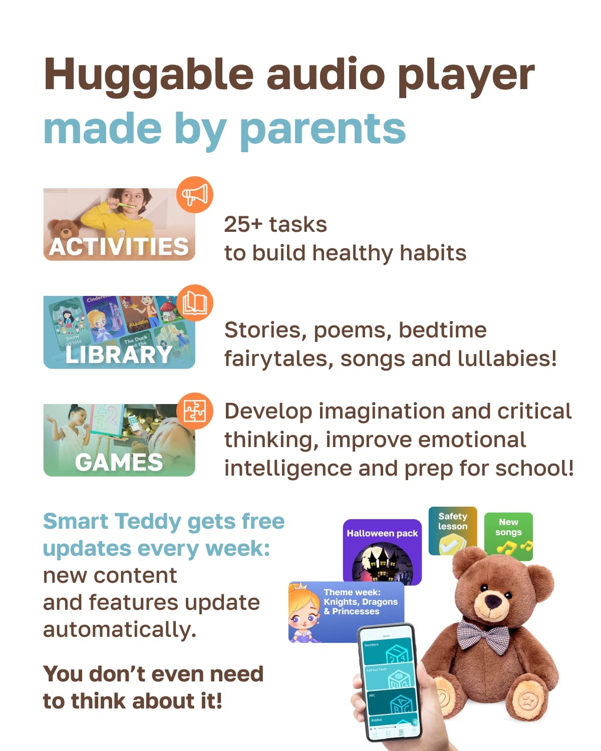 Smart Teddy Huggable Educational Preschoolers Companion Toy - John Pierce Auto Care