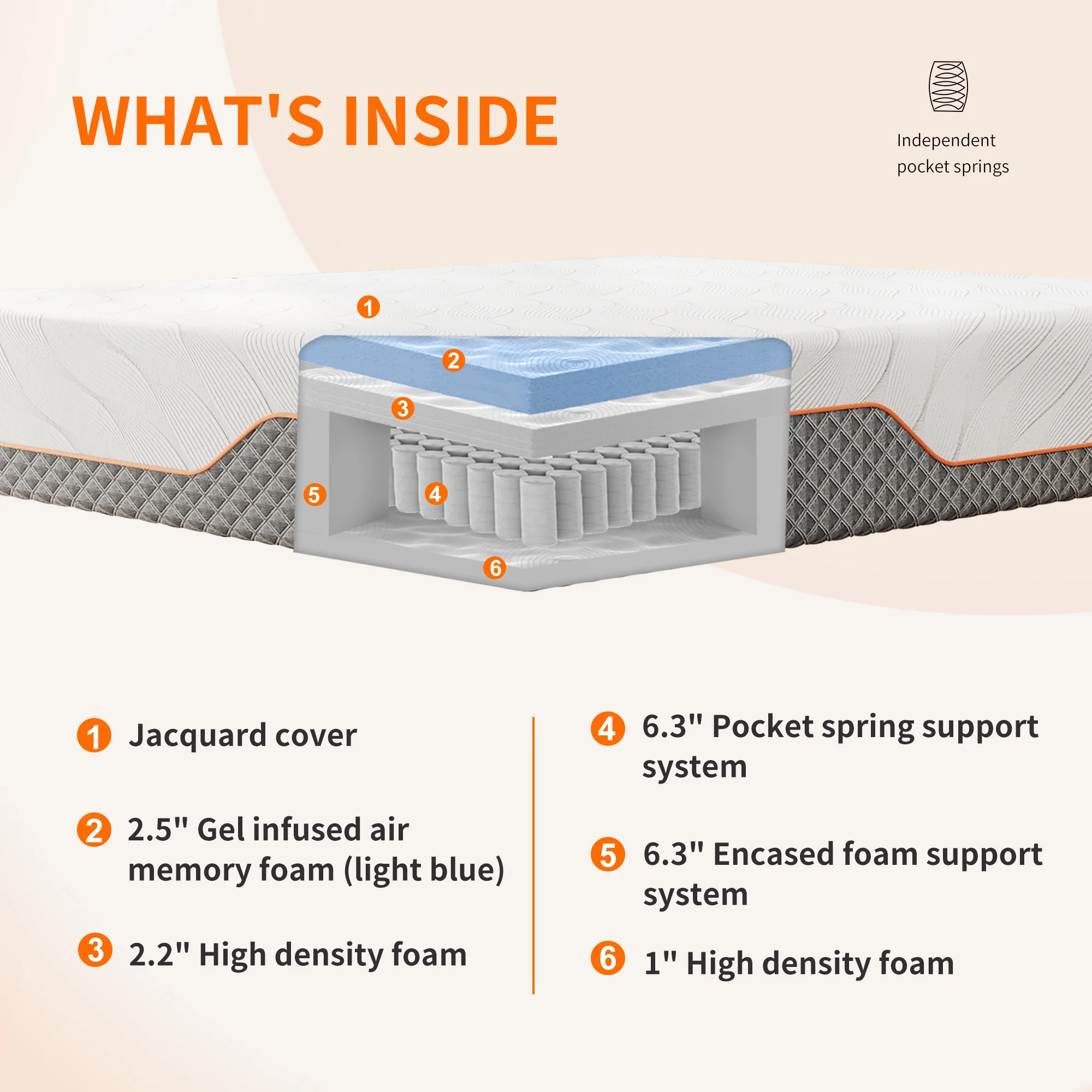 ESHINE Adjustable Bed Frame Twin XL + Memory Foam Hybrid 12 inch Mattress, with Mattress, Wireless Remote&Bluetooth App Control, 5 Minutes Installation, Head and Foot Incline - John Pierce Auto Care