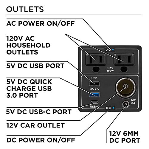 Westinghouse Outdoor Power Equipment iGen300s - John Pierce Auto Care