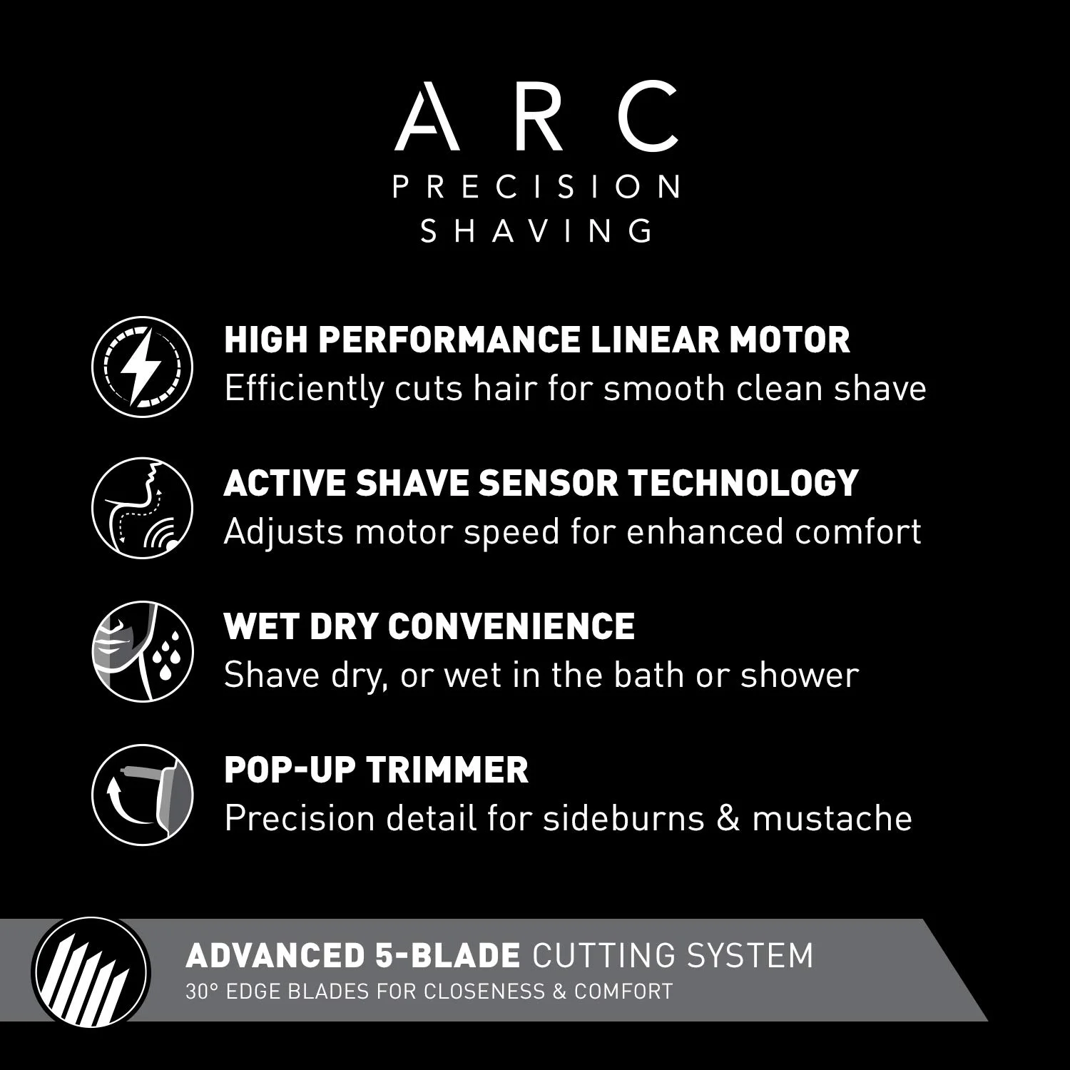 Panasonic Arc5 Electric Razor, Mens 5-blade Cordless with shave sensor technology and Wet/Dry Convenience, ES-LV65-S - John Pierce Auto Care