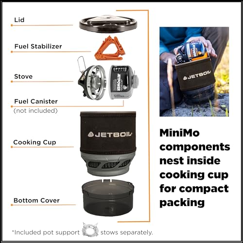 Jetboil MiniMo Cooking System Carbon - John Pierce Auto Care