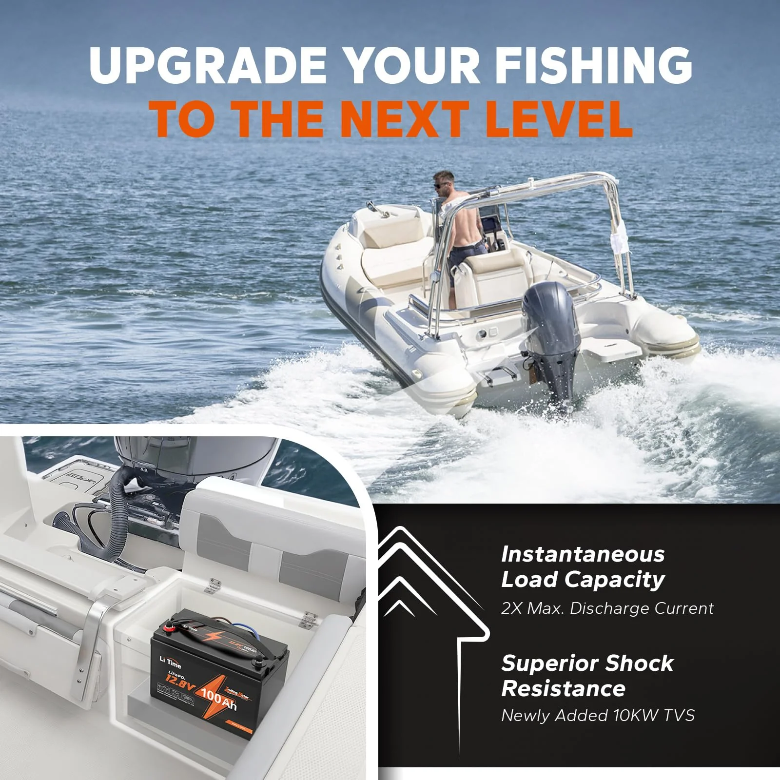 LiTime 12V 100Ah TM LiFePO4 Lithium Trolling Motor Battery - John Pierce Auto Care